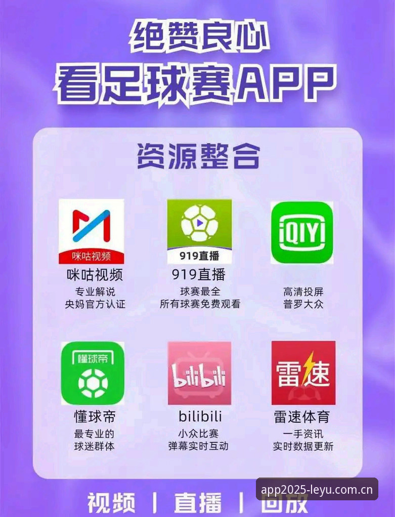 足协禁足名单深度解读：老球迷教你用乐鱼体育APP看懂中国足球整治内幕的实用技巧