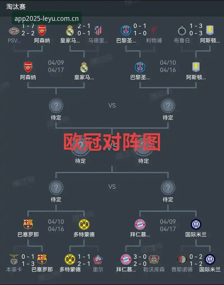 埃梅里5冠王vs弗赖堡0封失利：欧联杯决赛深度对比分析